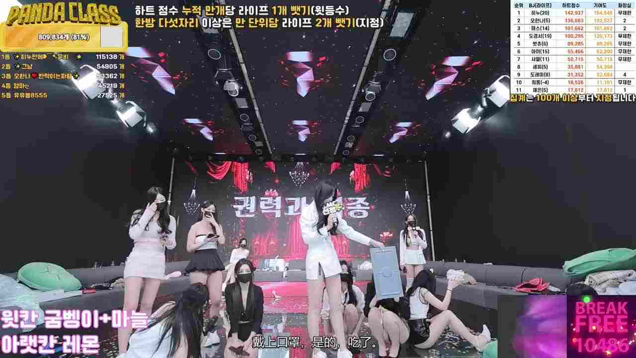  韩国综艺 小姊姊们的骚舞END 的剧照3